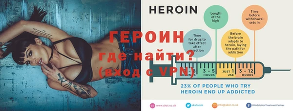индика Володарск